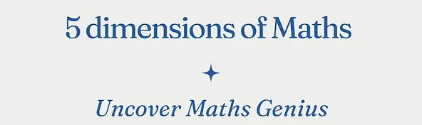 5 Dimensions of Maths – Uncover Math Genius