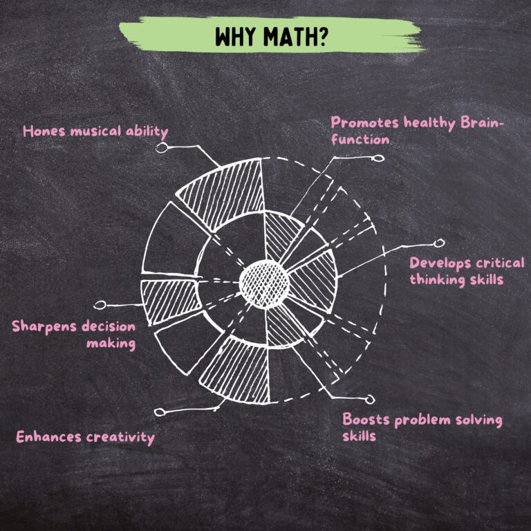 uncover math genius